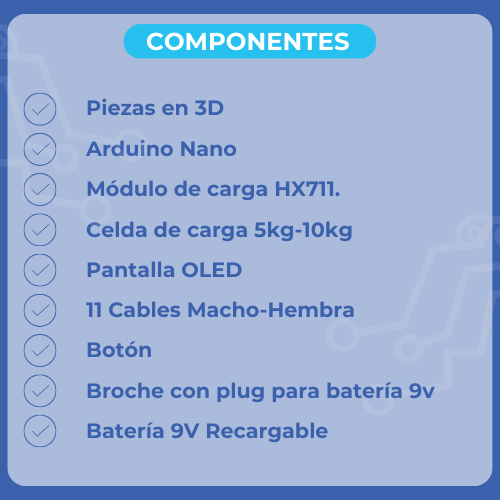 Componentes